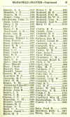 No28RAM51.jpg (142267 bytes)