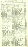 No28RAM52.jpg (119606 bytes)