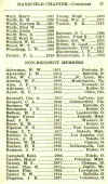 No28RAM57.jpg (143061 bytes)