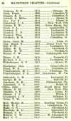 No28RAM58.jpg (111196 bytes)