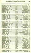 No28RAM59.jpg (112537 bytes)