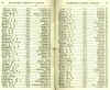 No94RSM76.jpg (249328 bytes)