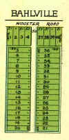Bahlville.jpg (53177 bytes)